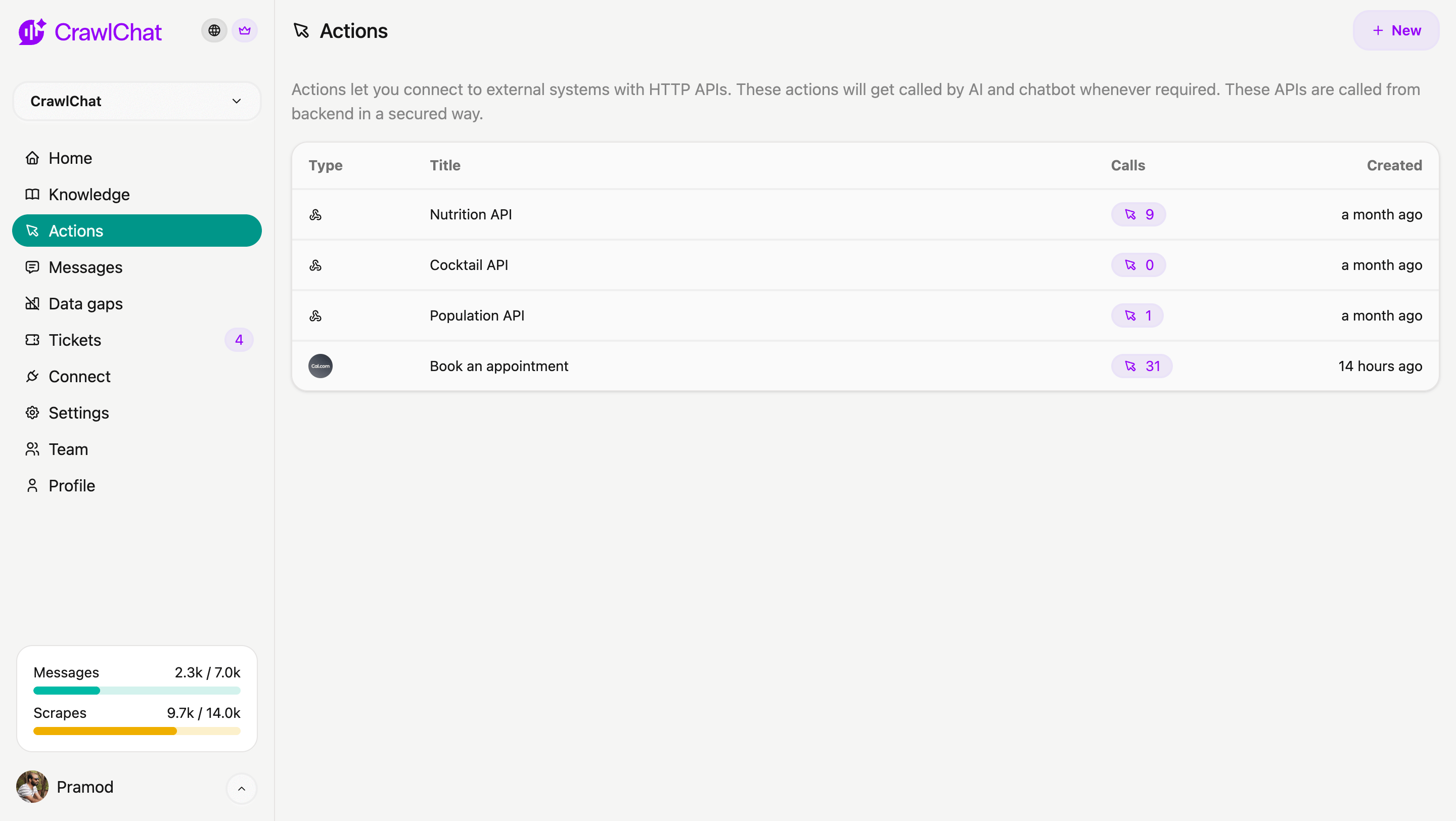 Actions on CrawlChat