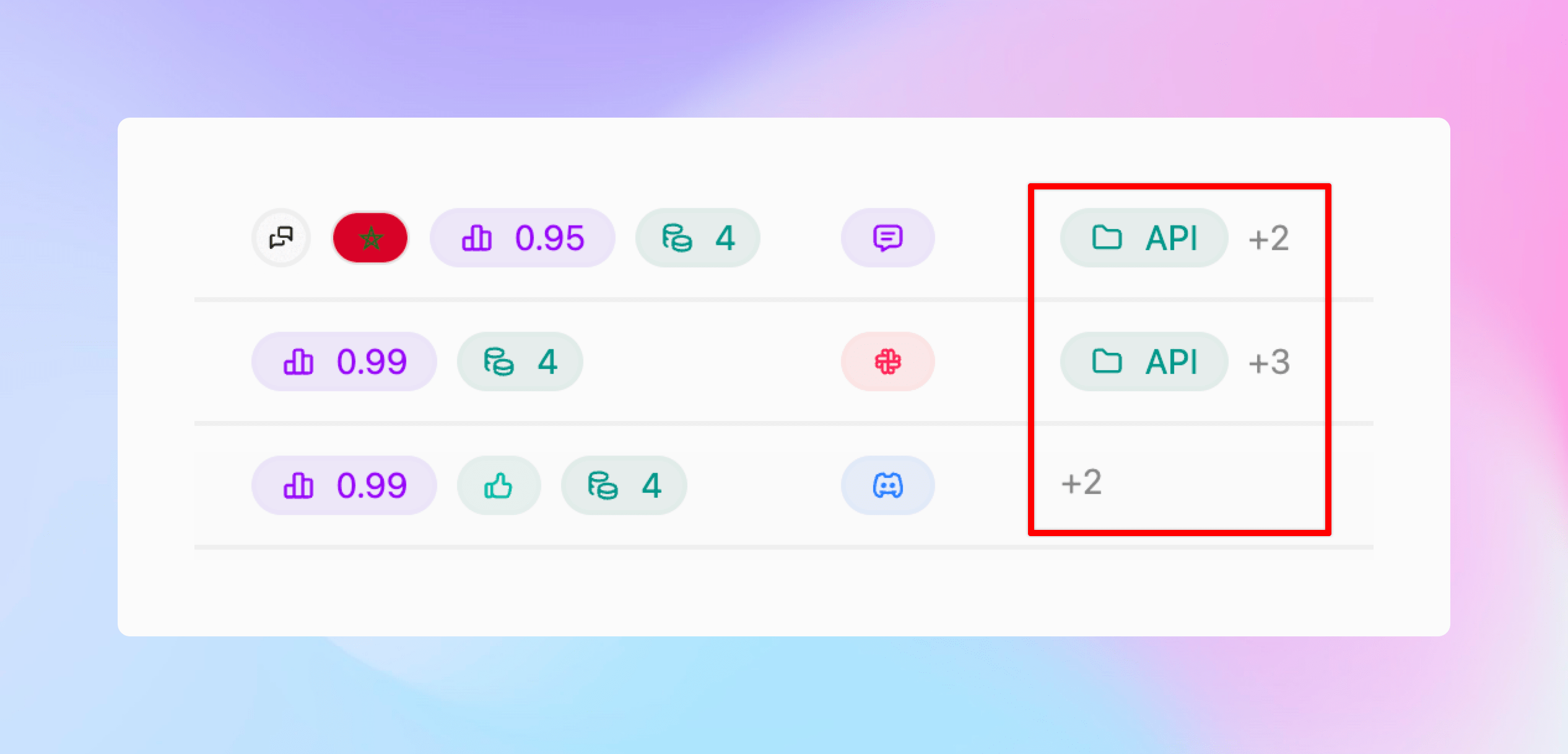 Categories on Messages page